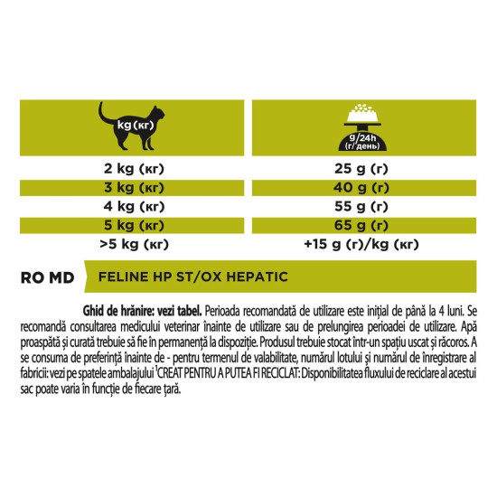 Purina Pro Plan Veterinary Diets HP Hepatic – Hrană Uscată pentru Pisici cu Afecțiuni Hepatice – 1,5 kg